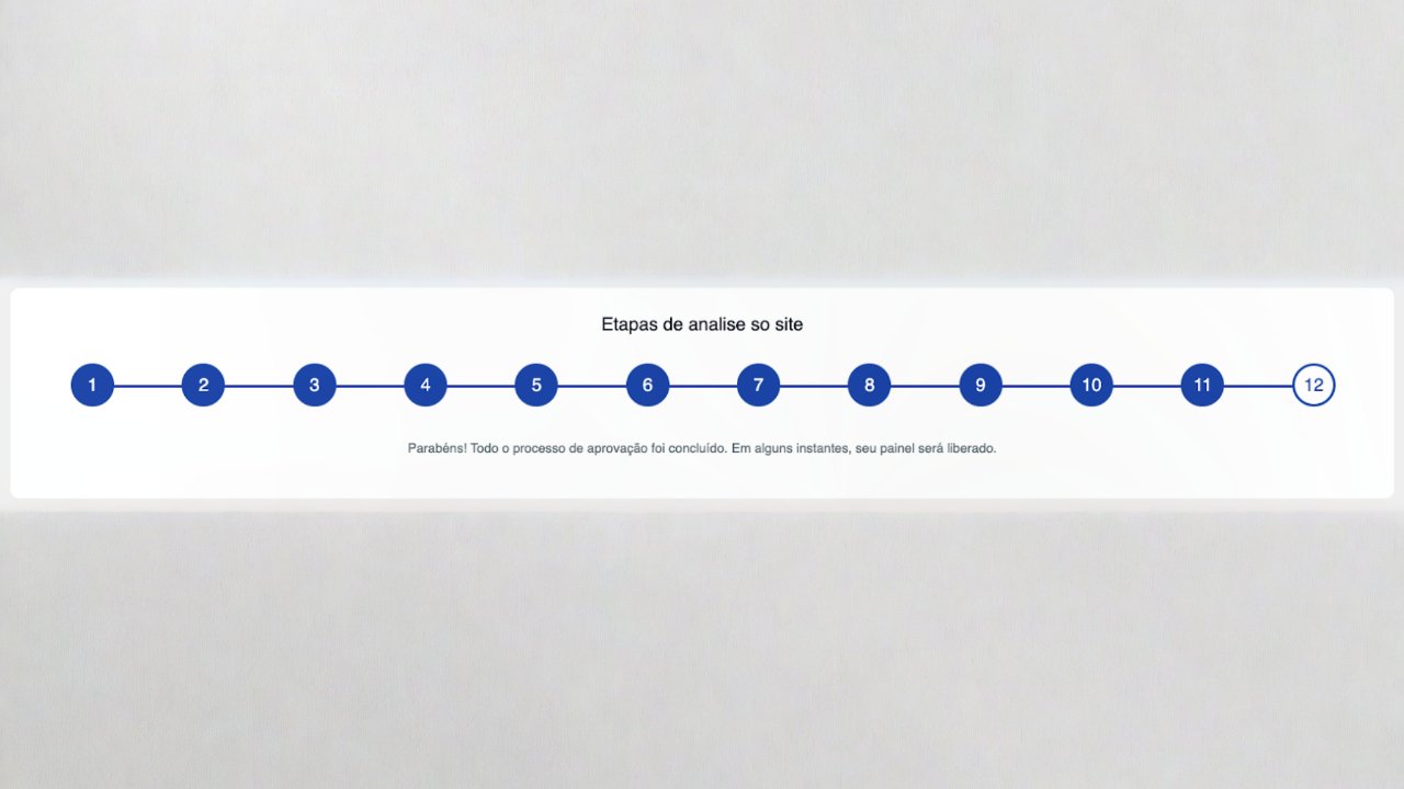 Ad Exchange Configuration (For Account Management)