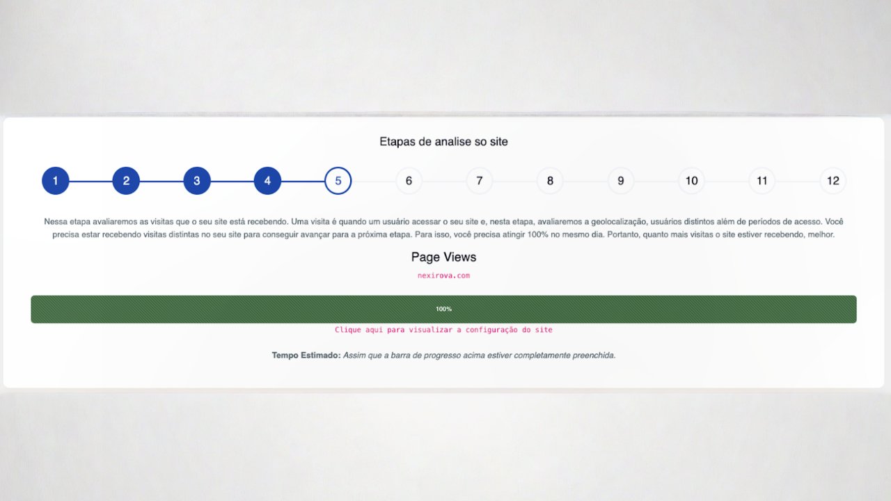 Website Traffic Analysis